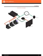 Preview for 12 page of Atlona AT-ANC-180D User Manual