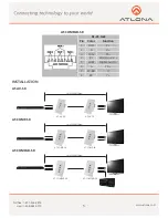 Предварительный просмотр 6 страницы Atlona AT-AV-SR User Manual