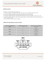 Preview for 5 page of Atlona AT-AVGA-SR User Manual