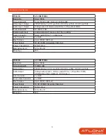 Предварительный просмотр 6 страницы Atlona AT-COMP300RL User Manual