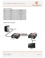 Preview for 6 page of Atlona AT-DVI30SR User Manual