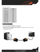 Предварительный просмотр 5 страницы Atlona AT-DVI60SRS User Manual