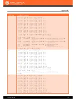 Предварительный просмотр 19 страницы Atlona AT-ETU-SYNC Manual