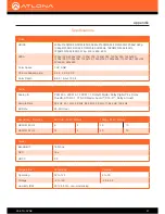 Предварительный просмотр 21 страницы Atlona AT-ETU-SYNC Manual