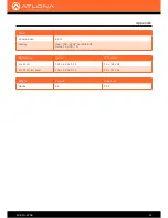 Предварительный просмотр 22 страницы Atlona AT-ETU-SYNC Manual
