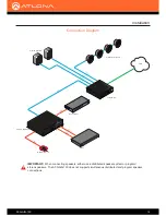 Preview for 14 page of Atlona AT-GAIN-120 Manual