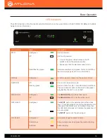 Preview for 19 page of Atlona AT-GAIN-120 Manual