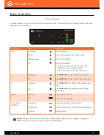 Preview for 18 page of Atlona AT-GAIN-60 Manual