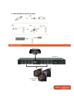 Предварительный просмотр 6 страницы Atlona AT-HD-V116 User Manual