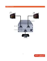 Preview for 5 page of Atlona AT-HD-V12 User Manual