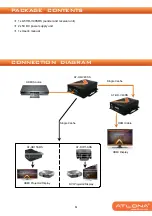 Preview for 5 page of Atlona AT-HD-V40SRS User Manual