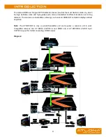 Предварительный просмотр 3 страницы Atlona AT-HD15SRS User Manual