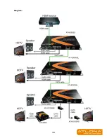 Предварительный просмотр 12 страницы Atlona AT-HD15SRS User Manual