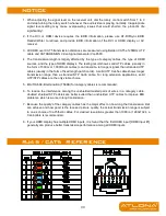 Предварительный просмотр 13 страницы Atlona AT-HD15SRS User Manual