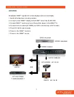 Preview for 8 page of Atlona AT-HD19SS User Manual