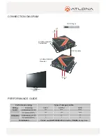 Preview for 10 page of Atlona AT-HD4-V40SRS User Manual