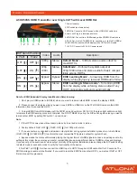 Preview for 7 page of Atlona AT-HD50RSL User Manual