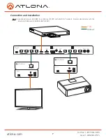 Preview for 7 page of Atlona AT-HDCAT-4 User Manual