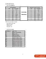 Предварительный просмотр 6 страницы Atlona AT-HDMI-24M User Manual