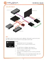 Preview for 5 page of Atlona AT-HDR-EX-70C-KIT Installation Manual