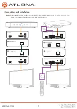 Предварительный просмотр 6 страницы Atlona AT-HDRX User Manual