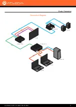 Предварительный просмотр 11 страницы Atlona AT-HDVS-150-KIT Manual