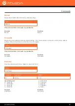 Preview for 46 page of Atlona AT-HDVS-200-RX Manual