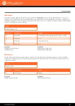 Preview for 48 page of Atlona AT-HDVS-200-RX Manual