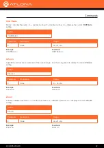 Preview for 52 page of Atlona AT-HDVS-200-RX Manual