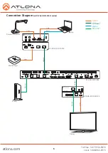 Предварительный просмотр 6 страницы Atlona AT-HDVS-200-TX-PSK Installation Manual