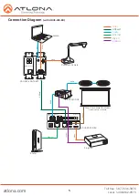 Preview for 5 page of Atlona AT-HDVS-200-TX-WP Installation Manual