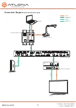 Preview for 6 page of Atlona AT-HDVS-200-TX-WP Installation Manual