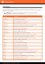 Предварительный просмотр 37 страницы Atlona AT-HDVS-200-TX-WP Manual
