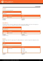 Предварительный просмотр 40 страницы Atlona AT-HDVS-200-TX-WP Manual