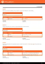 Предварительный просмотр 59 страницы Atlona AT-HDVS-200-TX-WP Manual