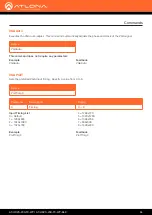 Предварительный просмотр 64 страницы Atlona AT-HDVS-200-TX-WP Manual