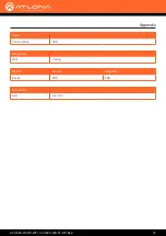 Предварительный просмотр 72 страницы Atlona AT-HDVS-200-TX-WP Manual
