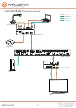 Preview for 6 page of Atlona AT-HDVS-200-TX Installation Manual