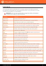Preview for 34 page of Atlona AT-HDVS-210H-TX-WP Manual
