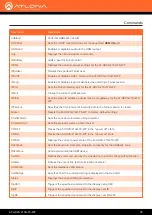 Preview for 35 page of Atlona AT-HDVS-210H-TX-WP Manual