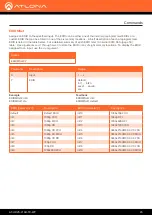 Preview for 45 page of Atlona AT-HDVS-210H-TX-WP Manual