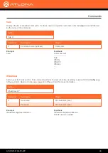 Preview for 48 page of Atlona AT-HDVS-210H-TX-WP Manual