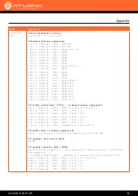 Preview for 62 page of Atlona AT-HDVS-210H-TX-WP Manual