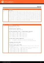 Preview for 64 page of Atlona AT-HDVS-210H-TX-WP Manual