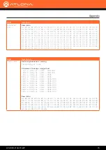 Preview for 70 page of Atlona AT-HDVS-210H-TX-WP Manual