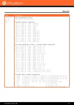 Preview for 78 page of Atlona AT-HDVS-210H-TX-WP Manual