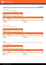 Preview for 46 page of Atlona AT-HDVS-210U-TX-WP Manual