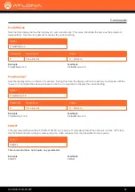 Preview for 52 page of Atlona AT-HDVS-210U-TX-WP Manual