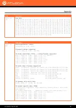 Preview for 63 page of Atlona AT-HDVS-210U-TX-WP Manual