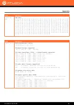 Preview for 64 page of Atlona AT-HDVS-210U-TX-WP Manual